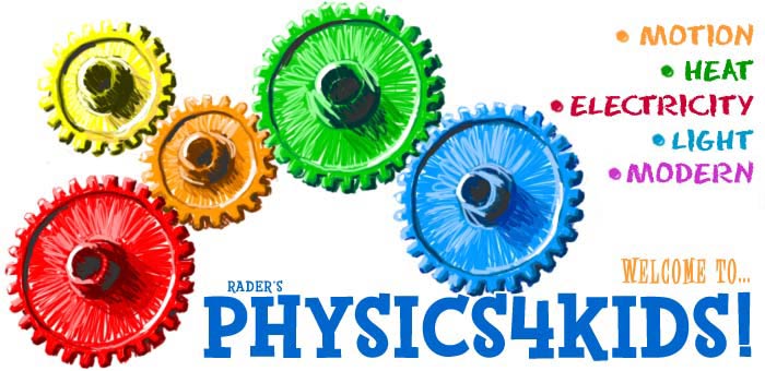 Physics and Rollercoasters